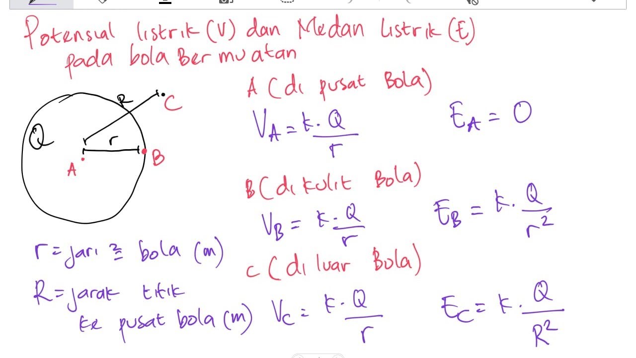 Penjelasan Dan Pembahasan Soal Medan Listrik Dan Potensial Listrik Bola ...