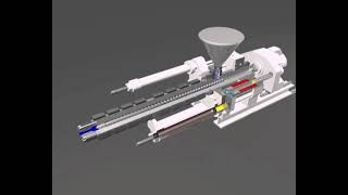 Injection Moulding - Injection unit animation