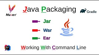 Creating JAR Files Using Java Command Line | Made Easy Jar files | Java CLI Guide for Beginners