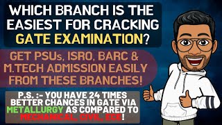 GATE || Which Branch is the Easiest to Crack Gate? || GATE changes in Policy || ISRO, BARC, PSU GATE