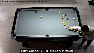 Carl Casha vs Oaken Mifsud | Euro U18 Ranking Tournament 5 | Round 1