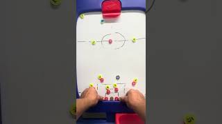 9v9 Corner Kicks