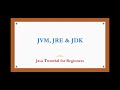 JVM, JRE, JDK | Java tutorial for beginners
