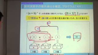 Java超入門　第5章 【プログラムの計算】