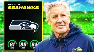 Rebuilding the Seattle Seahawks on Madden 24 Franchise