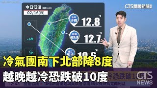 冷氣團南下北部降8度 越晚越冷恐跌破10度｜華視生活氣象｜華視新聞 20250216 @CtsTw