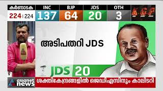 കർണാടകയിൽ കോൺഗ്രസിനെ വിജയത്തിലേക്ക് നയിച്ച തന്ത്രങ്ങൾ എന്തൊക്കെ?| Karnataka Election Result 2023