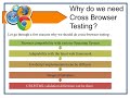 Cross Browser Testing Using Selenium WebDriver