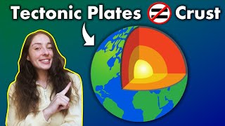 How Earth’s Crust Formed & Difference Between Tectonic Plates & Crust | GEO GIRL