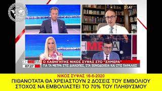 ΣΥΨΑΣ: ΣΕ 2 ΔΟΣΕΙΣ ΤΟ ΕΜΒΟΛΙΟ ΣΤΟΧΟΣ ΝΑ ΕΜΒΟΛΙΑΣΤΕΙ ΤΟ 70% ΤΟΥ ΕΛΛΗΝΙΚΟΥ ΠΛΗΘΥΣΜΟΥ