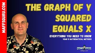 The graph of y squared equals x | Mathematical Methods | MaffsGuru.com