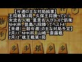 2月9 日版 週刊棋戦速報 順位戦の昇級争いを中心に