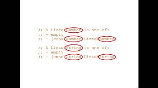 Abstracting Data Definitions