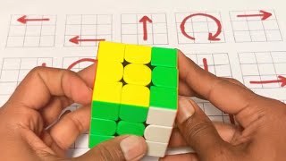 The ultimate guide to 3x3 Rubik's Cube solve