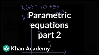 Parametric equations 2 | Parametric equations and polar coordinates | Precalculus | Khan Academy