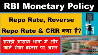 What is RBI Repo Rate, Reverse Repo Rate & CRR in Hindi | शेयर बाजार पर असर