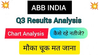 Abb India Q3 Results 2025 | Abb India Share Results Today | Abb India Share Latest News | Abb Share