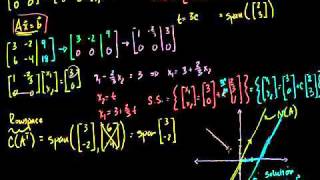 Linear Alg Rowspace Solution to Ax=b example Bangla