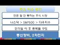 주식 시황. 증시 악재 다 털고 역대급 1월장되나 그 이유는 이제 곧 현타의 시간이 온다는 경고도. 삼성전자가 주는 강력한 증시 힌트. 추억의 시리즈 옛날 카메라와 필름