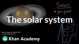 The solar system | Earth in space | Middle school Earth and space science | Khan