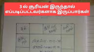 3 ல் சூரியன் இருந்தால் எப்படிப்பட்டவர்களாக இருப்பார்கள்If there is Sun in 3 what kind of people will