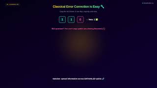 Quantum Error Correction Explained — How We Fix the Unfixable