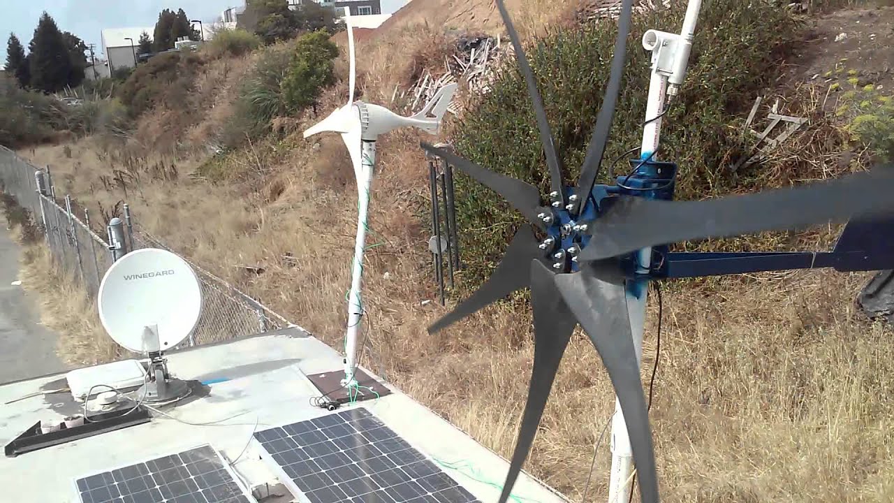 Home Wind Turbine Setup Virtfarm