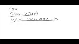 How to Read a Character in Java