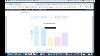 Easily add charts and graphs to your Wordpress site with Chart.js