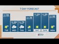 KGW Forecast: Sunrise, Tuesday, September 27, 2022