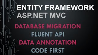 Part 4. Entity Framework with MVC: Database migration | Fluent API | Data annotation | Code first