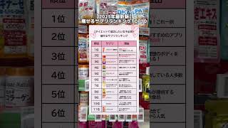 頑張ってダイエットして体重落としたよ！方法知りたい人はコメントで聞いてね〜🥰 #足痩せ #脚痩せ #ダイエット #垢抜け #垢抜けたい #可愛くなりたい #太もも#pr