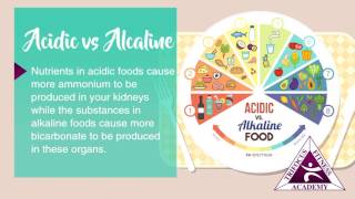 Acidic vs Alkaline Food