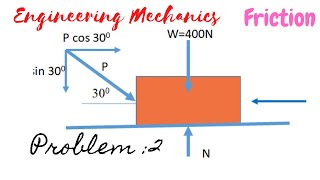 problem on friction:   Applied force on block is horizontal ,  inclined and minimum to move block