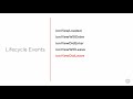 Ionic tutorials 2   27 Lifecycle Events Overview