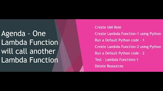 Series โ 4 โ One Lambda Function will call another Lambda Function โ PART โ 12of12