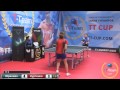 Юренева Куртенко . 20 декабря 2015 tt cup