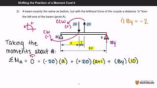 AE 104/ CIVE 104 Shifting the Position of a Moment