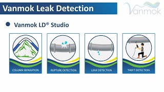 Vanmok Leak Detection Technology Overview