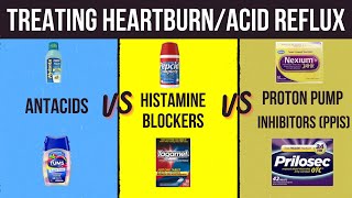 How To Treat Acid Reflux (Heartburn) | OTC Heartburn Relief