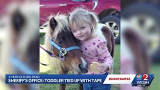 Man arrested after striking 3-year-old child to death in Marion County, deputies say