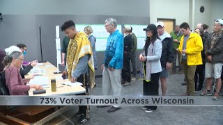 73% voter turnout across Wisconsin