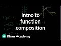 Introduction to function composition | Functions and their graphs | Algebra II | Khan Academy