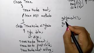 Recursive tree | Implementation | DS | Data Structures | Lec-28 | Bhanu Priya