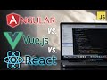 The BEST JavaScript Framework for Web Development in 2020