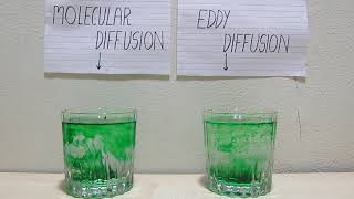 Difference between Molecular Diffusion and Eddy Diffusion