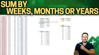 How to Sum per Week, Month and Year in Excel | SUMIF Function with Multiple Criteria
