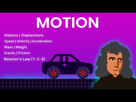 What are the basic concepts of physics?