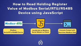 How to Read Holding Register Value of Modbus Serial/RTU/RS485 Device using JavaScript | IoT |