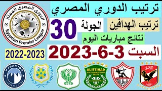 ترتيب الدوري المصري وترتيب الهدافين اليوم السبت 3-6-2023 في الجولة 30
